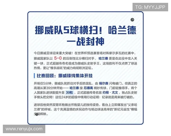 挪威足球巨星哈兰德单场攻入五球创造历史纪录 挪威足球巨星哈兰德单场攻入五球创造历史纪录